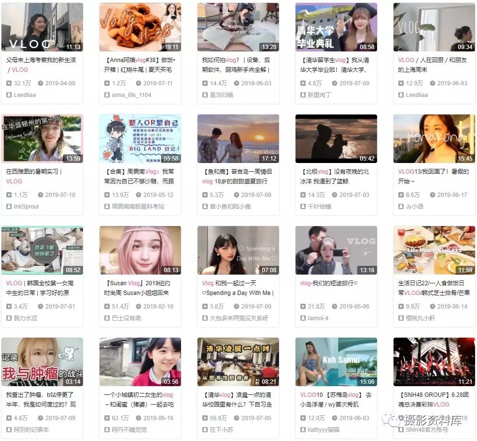 【教程】最火爆的VLog\短视频教程，教你制作人生第一支好看、酷炫的Vlog！！-肥猫资源库